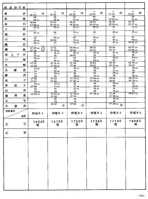 横須賀線 時刻表